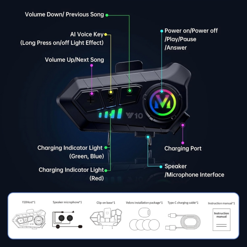 Rider Connect Pro